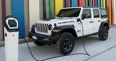 Jeep выпускает гибридную версию Wrangler