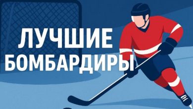 Бомбардиры НХЛ за всю историю на сегодня