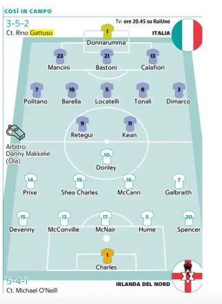 Полуфиналы европейского плей-офф ЧМ-2026: полный разбор путей A–D, коэффициенты и прогнозы2