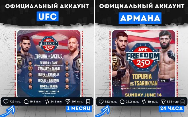 Шутка, которая стала громче официального анонса: пост Царукяна взорвал соцсети1